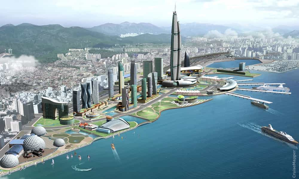 Universities in Busan