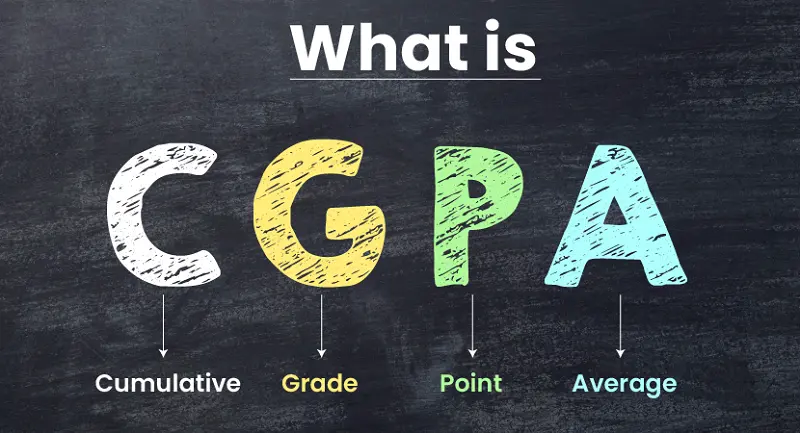 What does CGPA stands for in Pakistani and International Systems